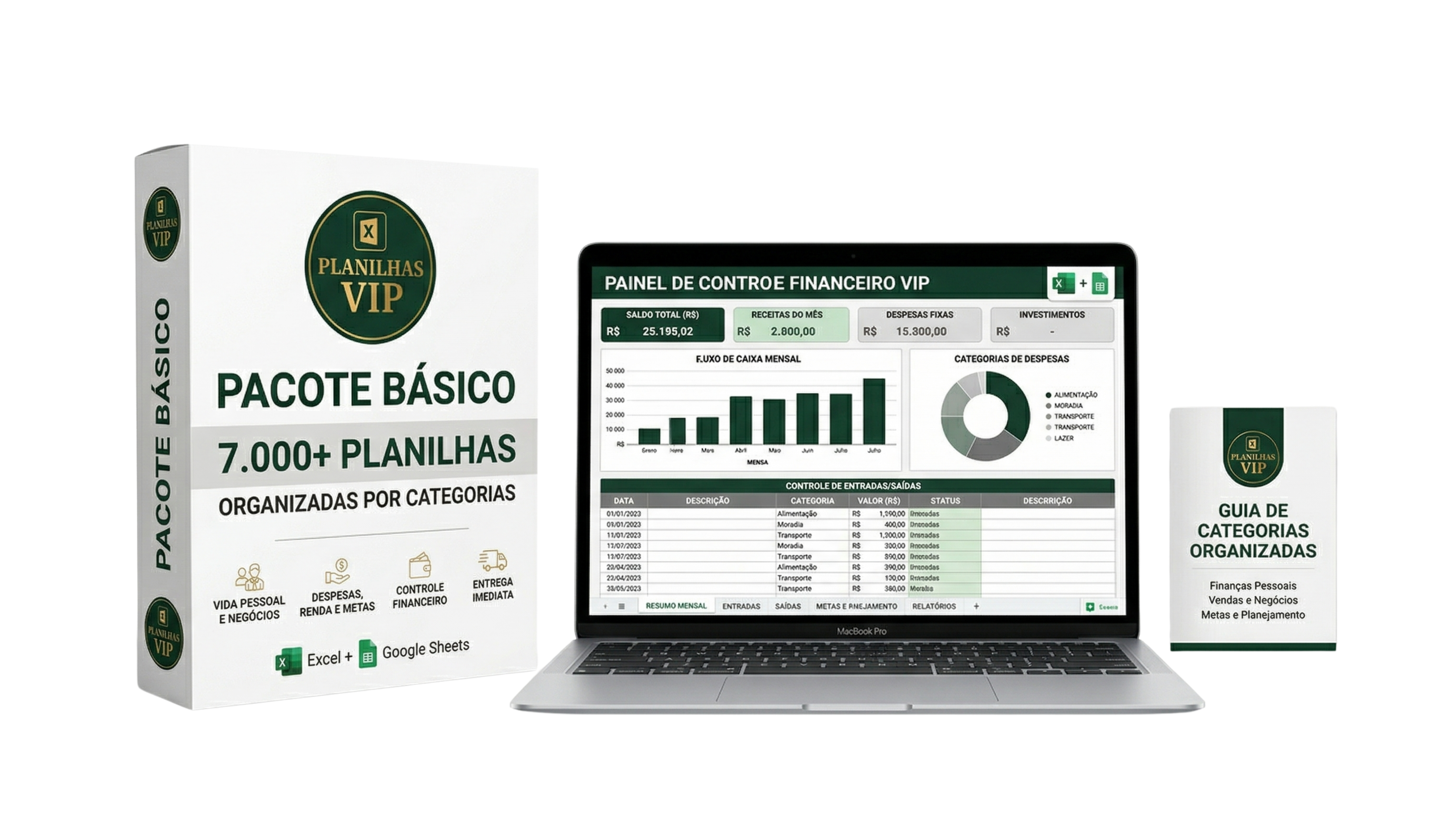 Mockup Pacote Básico