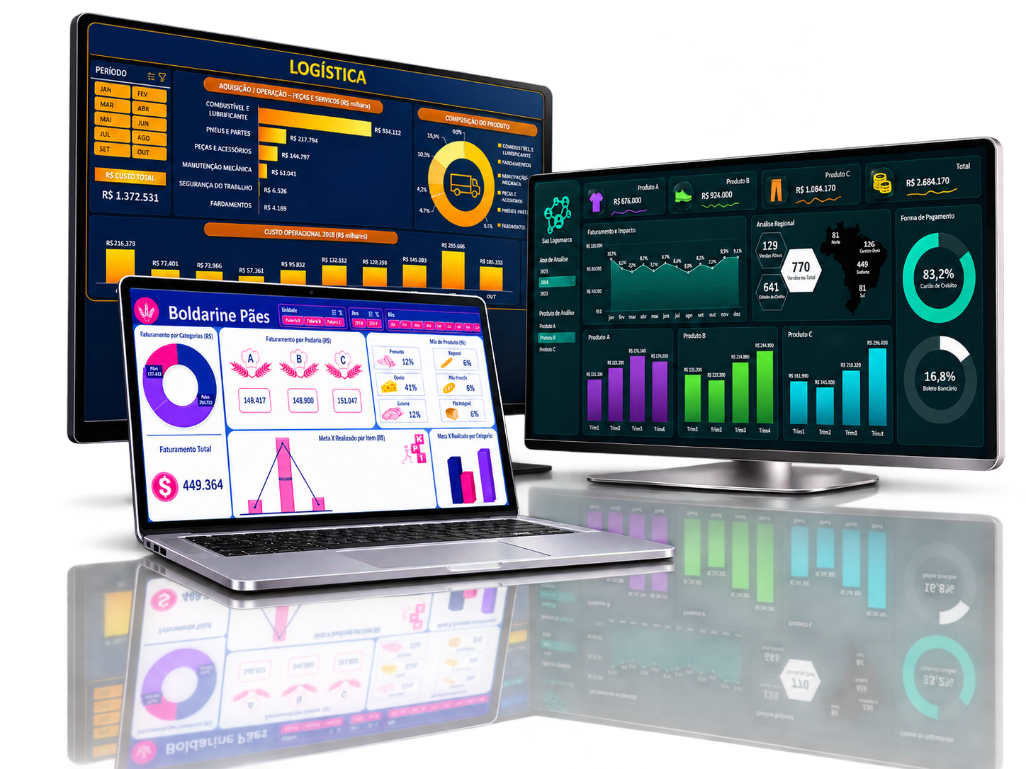 Mockup com notebook e telas exibindo dashboards