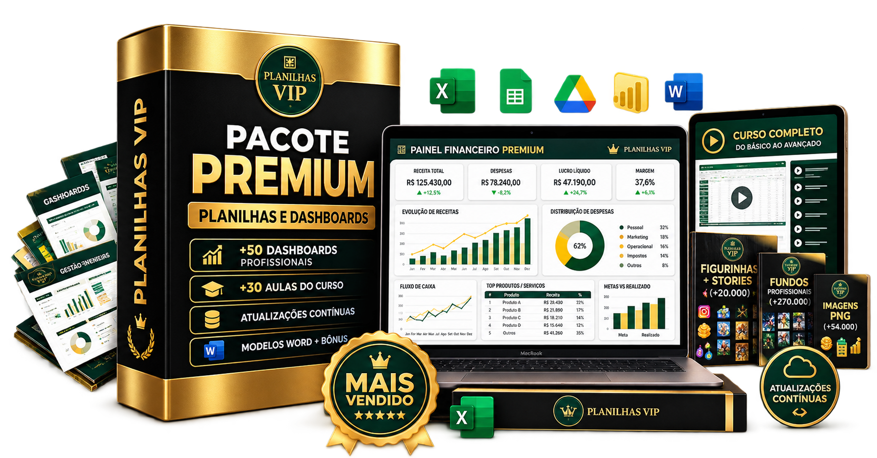 Mockup Pacote Premium